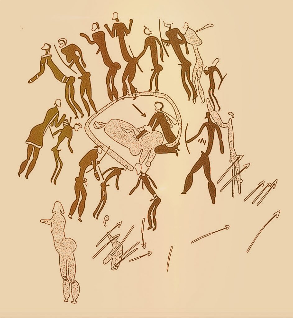 Kalahari Bushman San rock art healing dance